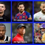 Los deportistas mejor pagados del mundo 2020