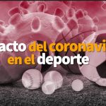 Impacto del Coronavirus en el Deporte