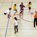 El Deporte Escolar: características, objetivos, metodología, ejemplos