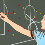 Principios Tácticos del Futbol Conceptos y Aplicaciones